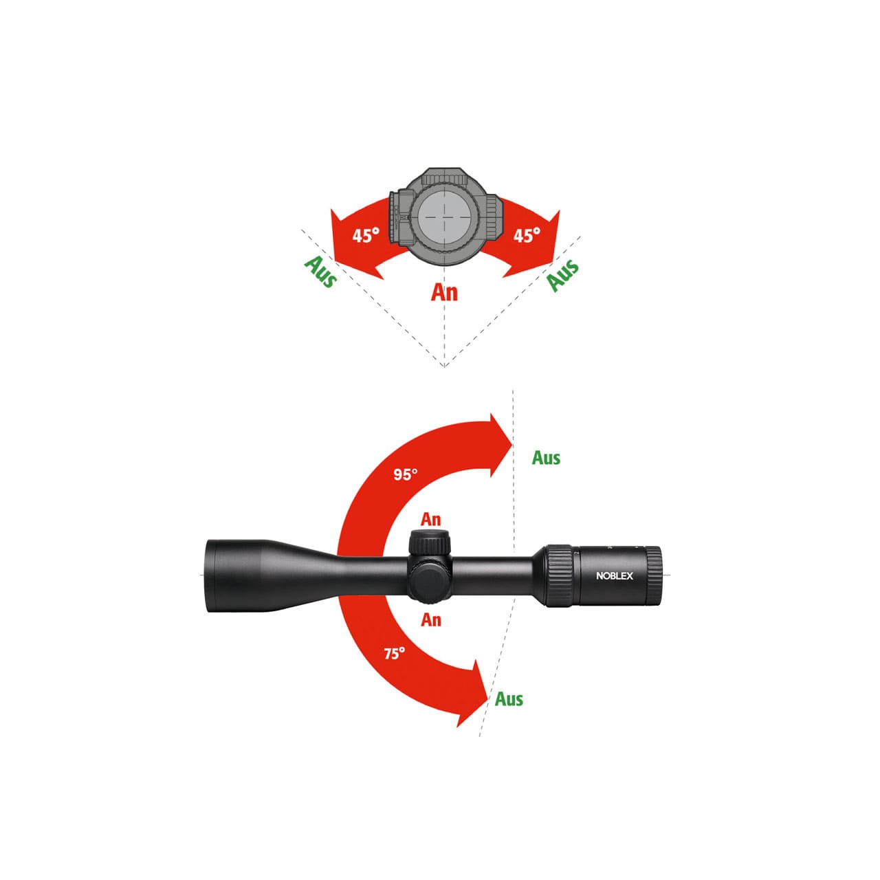 Skizze Lagesensor digi-control