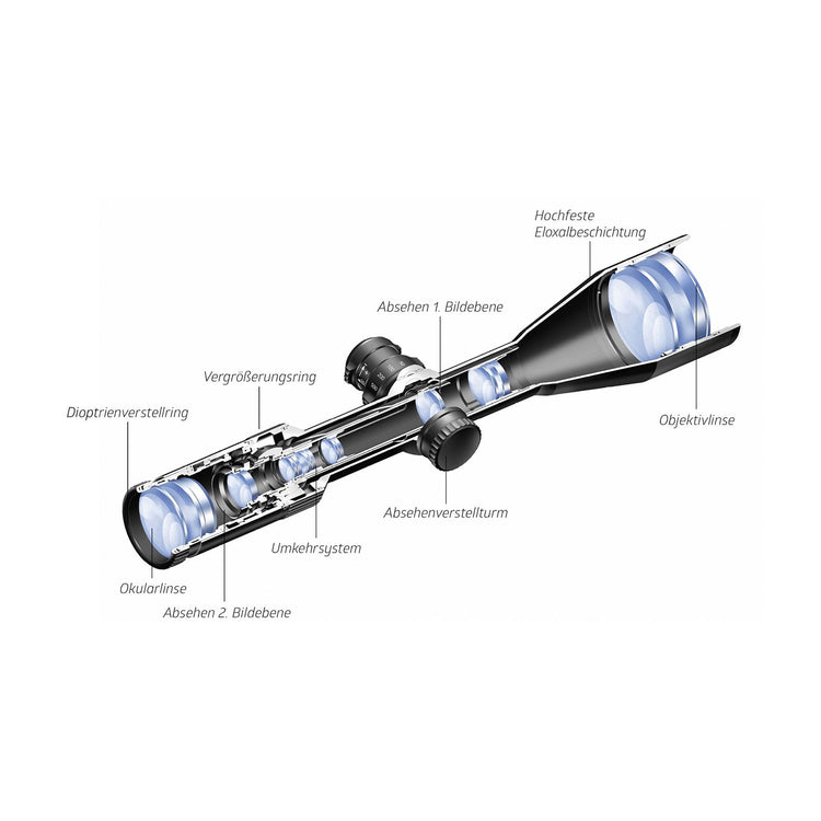 Noblex Zielfernrohr Optikaufbau Querschnitt